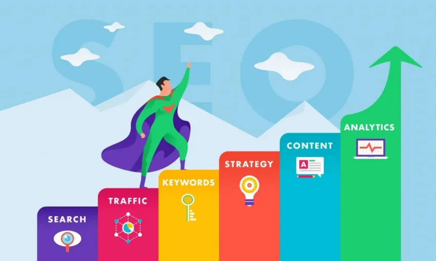 Conversion Rate Optimization and Customer Experience